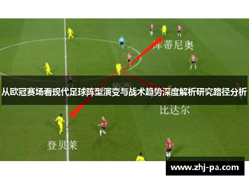 从欧冠赛场看现代足球阵型演变与战术趋势深度解析研究路径分析