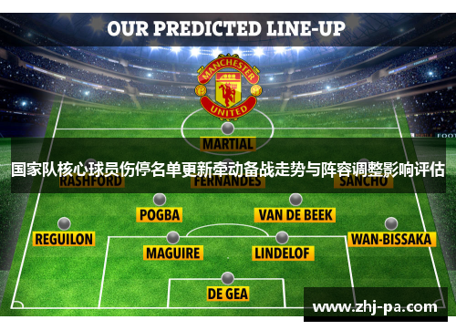 国家队核心球员伤停名单更新牵动备战走势与阵容调整影响评估