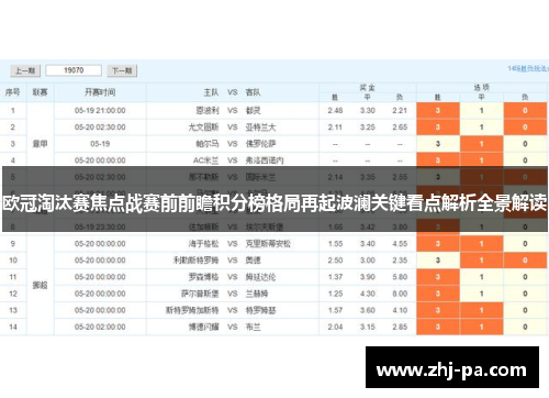 欧冠淘汰赛焦点战赛前前瞻积分榜格局再起波澜关键看点解析全景解读