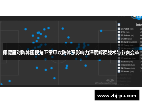 佩德里对阵韩国视角下意甲攻防体系影响力深度解读战术与节奏变革 佩德里对阵韩国视角下意甲攻防体系影响力深度解读战术与节奏变革