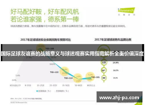 国际足球友谊赛的战略意义与球迷观赛实用指南解析全面价值深度