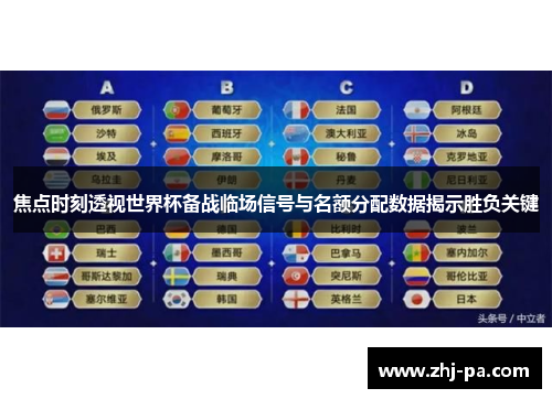 焦点时刻透视世界杯备战临场信号与名额分配数据揭示胜负关键