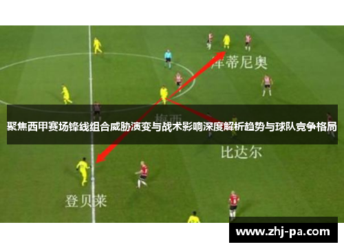 聚焦西甲赛场锋线组合威胁演变与战术影响深度解析趋势与球队竞争格局 聚焦西甲赛场锋线组合威胁演变与战术影响深度解析趋势与球队竞争格局