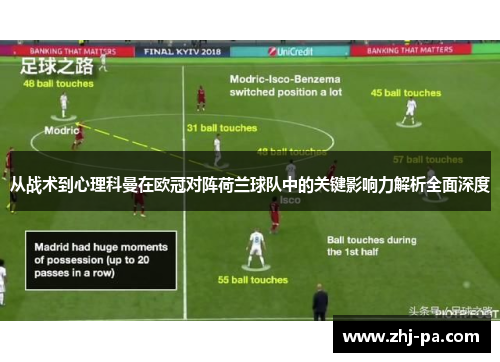 从战术到心理科曼在欧冠对阵荷兰球队中的关键影响力解析全面深度 从战术到心理科曼在欧冠对阵荷兰球队中的关键影响力解析全面深度
