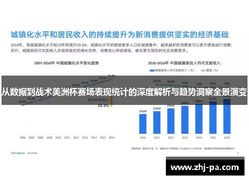 从数据到战术美洲杯赛场表现统计的深度解析与趋势洞察全景演变