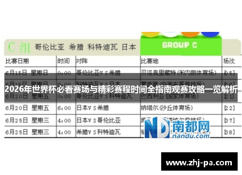2026年世界杯必看赛场与精彩赛程时间全指南观赛攻略一览解析