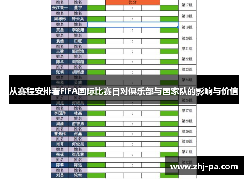 从赛程安排看FIFA国际比赛日对俱乐部与国家队的影响与价值