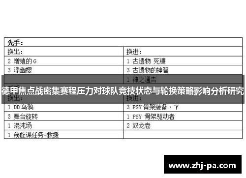 德甲焦点战密集赛程压力对球队竞技状态与轮换策略影响分析研究 德甲焦点战密集赛程压力对球队竞技状态与轮换策略影响分析研究